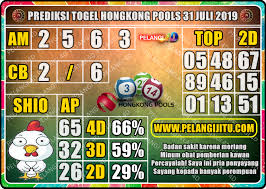 Prediksi Togel Hongkong Pools 31 Juli 2019 Games Hong Kong Mei