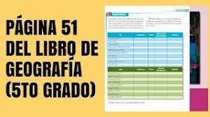 Estrategias del inversor que convirtió 100 dólares en. Pag 51 Del Libro De Geografia Quinto Grado Youtube