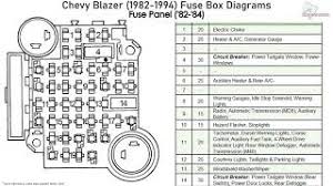 Fuses and circuit breakers required for a brake controller. Chevrolet Blazer Gmc Jimmy Typhoon Oldsmobile Bravada 1982 1994 Fuse Box Diagrams Youtube