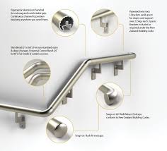 We show you how to design and attach one to your steps. Promenaid Handrails A Modular Aluminium Handrail System For Inside And Out
