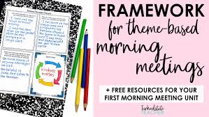 Your fourth graders will love working together to achieve five in a row! The Theme Based Morning Meeting Routine For Upper Elementary Plus Meaty Free Morning Meeting Resources Tarheelstate Teacher
