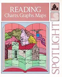 Spotlight On Reading Charts Graphs Maps Volume 7 W