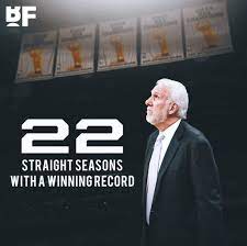 Basketball Forever On Twitter Basketball Funny Gregg Popovich Basketball