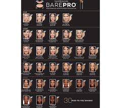 61 proper skin undertones chart bare minerals