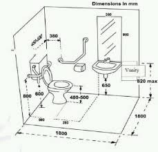 Calling a local plumber to handle leak or drain repair and other plumbing repairs around your house can make. Free Quotes From Jps Low Cost Labour Jones Plumbing Services Facebook