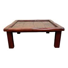 I give it 5 stars for presentation. Reclaimed African National Railroad Tie Coffee Table Design Plus Gallery