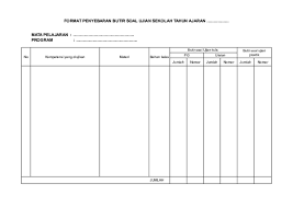 Contoh format kisi kisi penulisan soal 1 terbaru tahun pelajaran download kunci jawaban dan soal soal uts penjaskes kelas 7 smp mts rpp k13 kelas 4 sd revisi 2019 semester 1 dan 2. Sebaran Pemetaan Kisi Kisi Soal Risky Bima Academia Edu