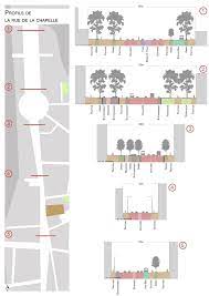 Urban planning authority jan gehl on how to design the perfect city. Pin Von Liselott Garnell Auf Future Project Ideas Stadtebauplan Urbanes Design Stadteplanung