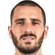 All our images are transparent and free for personal use. Leonardo Bonucci Football Wiki Fandom