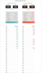 Printable Weight Loss Graph Sada Margarethaydon Com