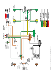 Pin On Wiring Diagram