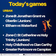 Tras el mitin de pretemporada de la semana pasada, la acción en la  temporada regular de la competición de netball urbana y rural de colegialas  ISSA se pondrá El entrenador de Nardia