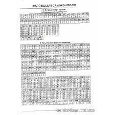 Стане в пригоді він і під час підготовки до державної підсумкової атестації (дпа) з історії україни. Kupiti Zno 2021 Istoriya Ukrayini 2100 Testovih Zavdan Avt Gisem Vid Abetka Internet Magazin Knig Zno Cina Ukrayina