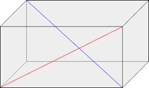 Diagonal definition at dictionary.com, a free online dictionary with pronunciation, synonyms and translation. Calculate Diagonals In Area And Space