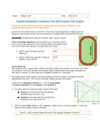 Get the heat absorption gizmo answer keys colleague that we present here and check out the link. Student Exploration Distance Time And Velocity Time Graphs Gizmo Docsity