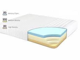 Foam mattresses are popular for good reason. Classic Memory Foam Mattress Get Laid Beds