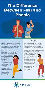 How to Tell the Difference Between Rational and Irrational Fears