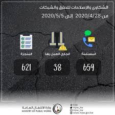 Maybe you would like to learn more about one of these? Ø§Ø¨Ùˆ Ø§Ù„Ø¯Ø³ØªÙˆØ± Ø§Ù„ÙƒÙˆÙŠØªÙŠ Kuwaitybykuwait Twitter