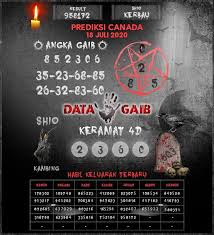 Pin Di Prediksi Canada