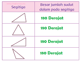 Maybe you would like to learn more about one of these? Lengkap Kunci Jawaban Kelas 4 Tema 1 Subtema 3 Pembelajaran 4 Simple News Kunci Jawaban Lengkap Terbaru