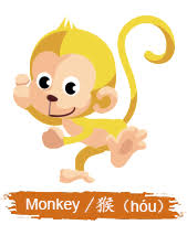 Year Of The Monkey 2021 Fortune Chinese Zodiac Sign