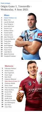 Best nrl meme ever #dalycherryevans pic.twitter.com/z3tufglxgu. 2 Lctqvpthrt5m