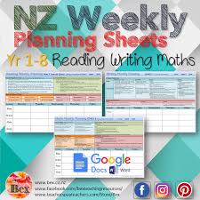 Weekly Planning Sheet Bundle For New Zealand Maths Reading Writing Plan Your Week With Ease Using These Templates Each Te Teacher Planning Math Math Bundle