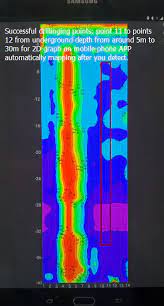 Mobile phone underground water detection / water detector if you are interest in our machine, welcome for your inquiry by. Admt 200s 0 200meters Mobile Phone Portable 3d Underground Water Detector Water Leak Detector Water Finder View Touch Screen Underground Water Detector Lg Product Details From Guilin Technology Hydrogeological Investigation Institute On Alibaba Com