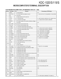 Maybe you would like to learn more about one of these? Kenwood Kdc119 Wiring Diagram Scrapbookmamaw