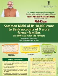 As per the norms, rs 2,000 was directly transferred into bank accounts of 9.5 crore farmers across india. Pm Kisan Check Status Bank Balance Of Pm Kisan Latest Update 2021