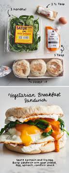 Unfortunately, even though there's a fruit in its name, banana bread isn't always the healthie. 5 Ingredient Egg Sandwiches Kitchn