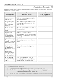 Ks3 Plays Macbeth Act 1 Teachit English