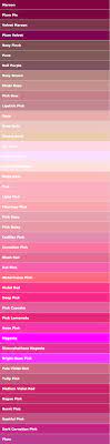 Aesthetic pink color palette created by paincreatesfame that consists #fde4f2,#f9cee7,#f4b8da,#eea1cd,#e68bbe colors. Color Names Pink Magenta Plum In 2021 Color Names Pink Bubbles Color Coding