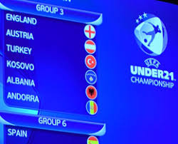 Çünkü öyle bir grup yok. Umit Milli Takimi Nin Euro 2021 Elemeleri Fiksturu U 21 Milli Takim Haber Detay Sayfasi Tff