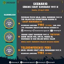 Jadwal, agenda, dan lokasi rukyatul hilal kementerian agama (kemenag). Kemenag Gelar Sidang Isbat 1 Ramadhan Sore Ini Secara Online Cek Link Streaming Berikut Headline Co Id