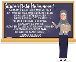 Namanya hasan bin ali bin abi thalib bin abdul muththalib bin hasyim bin abdu manaf bin qushay. Nabi Muhammad Saw Merupakan Keturunan Nabi Ibrahim A S Dari Jalur Nabi Brainly Co Id