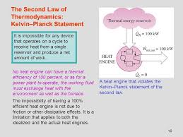 Pin On Science Stuff For My Little Professor