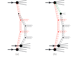 Angantyr, strings and all that