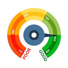 Monitor your score, and learn about ways you can improve your credit your credit score is calculated from the information found in your credit report. Fico Score Vs Credit Score What Is A Fico Score Decu