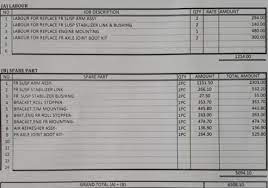 Maybe you would like to learn more about one of these? Kenapa Harga Spare Part Di Pusat Servis Kereta Specialist Lebih Mahal Dari Bengkel Biasa Di Luar