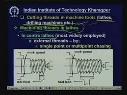 Lecture 31 Production Of Screw Threads