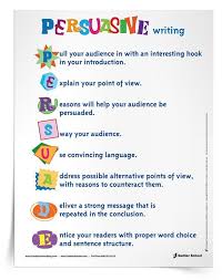 Resources For Teaching Persuasive Writing Purpose Of Persuasive Writing Elemen Persuasive Writing Persuasive Writing Examples Persuasive Writing Activities
