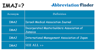 Mba was founded in 1909 by a group of seattle builders who saw the need to promote and protect the viability of the housing industry. What Does Imaj Mean Imaj Definitions Abbreviation Finder