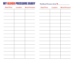 What Is A Normal Blood Pressure Reading Blood Pressure