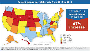 congenital syphilis rises in the u s