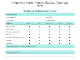 Employee Performance Review Template Powerpoint Presentation