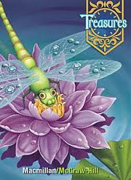 The Book We Are Reading Right Now Language Arts Art Programs Ela Writing