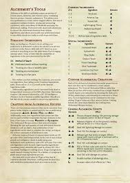 Dnd 5e Homebrew Search Results For Alchemist Dnd 5e Homebrew Dungeons And Dragons Characters Dnd Classes