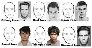 Image result for best mens haircut oval face