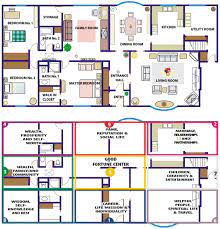 Here are 3 best feng shui bedroom layouts #1 feng shui bedroom layout. Feng Shui Floor Plan Layout How The Floor Plan Layout Of Your Home Could Be Holding You Back